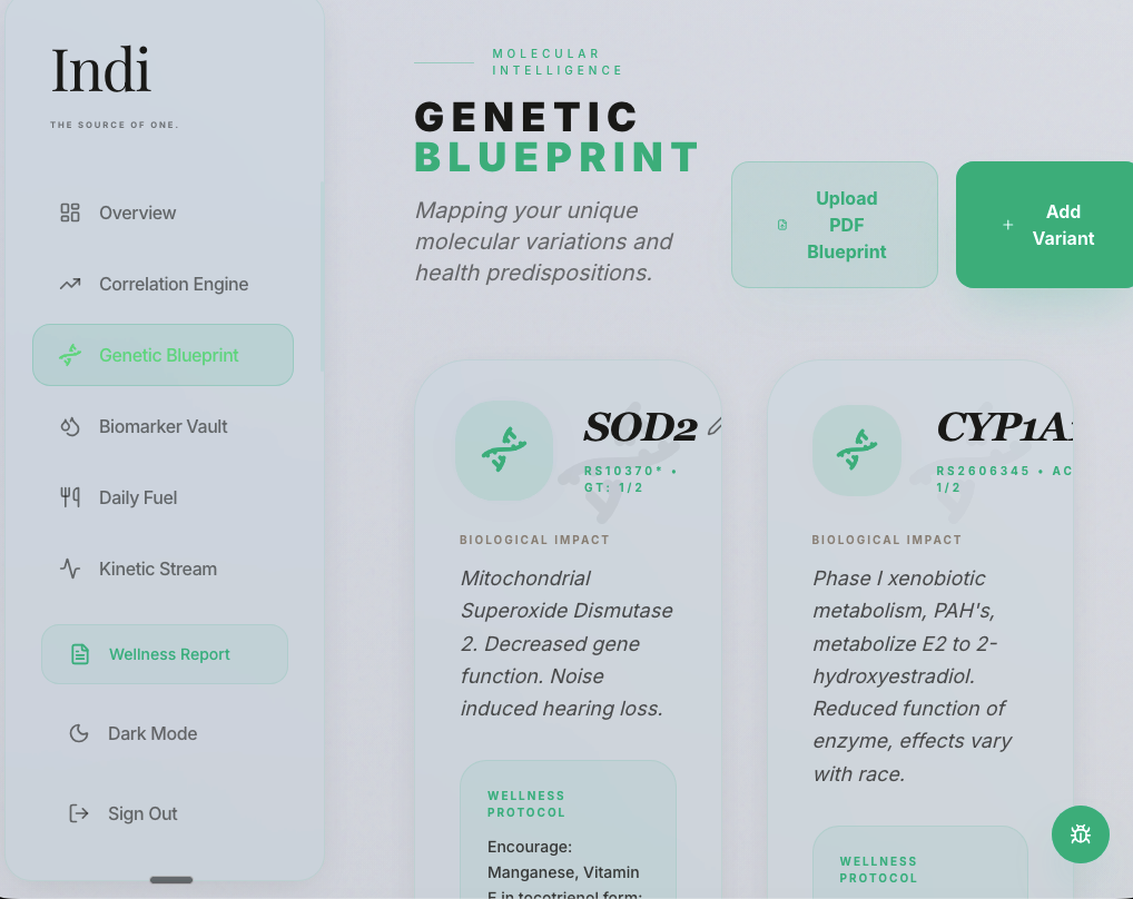 Indi Genetic Blueprint screen